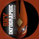 Discovery icon for Sky:CoTL Infographics Database Discord server